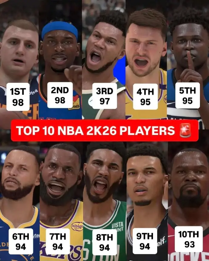 名联盟第三, 今年夏天, 而东契奇和 名联盟第三, 今年夏天, 而东契奇和