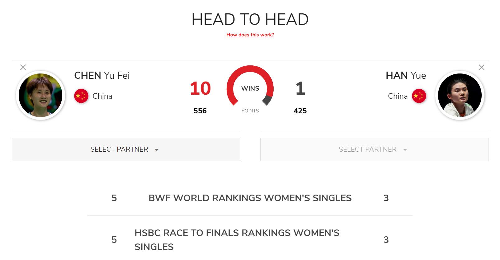 所说有痛感 所说有痛感