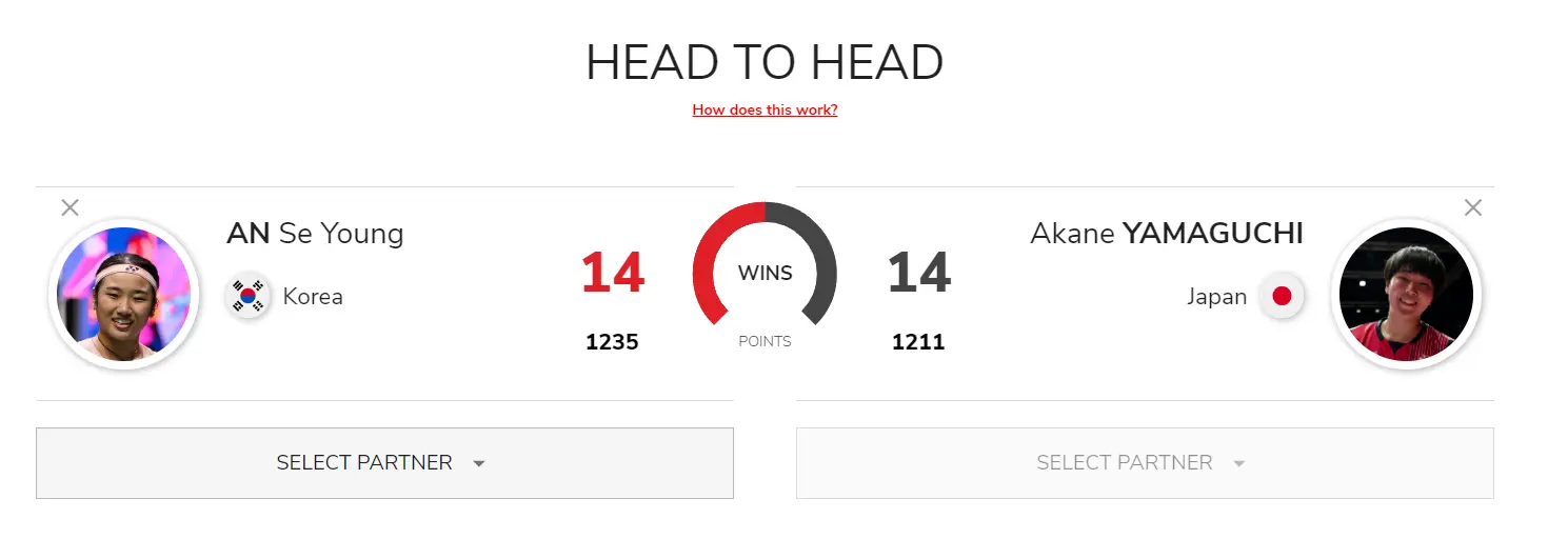 裂的陈雨菲 裂的陈雨菲