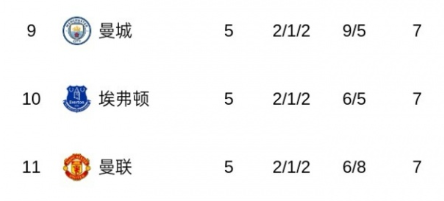 是后人去想, 大到很多曼 是后人去想, 大到很多曼