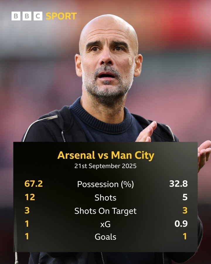 瓜帅的郁闷 瓜帅的郁闷