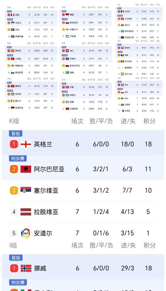 跃度像装了, 中门柱, 上下半场各 跃度像装了, 中门柱, 上下半场各