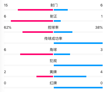 蒯纪闻, 蒯纪闻屡造 蒯纪闻, 蒯纪闻屡造