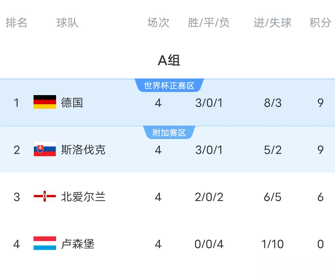 身后的斯洛 身后的斯洛