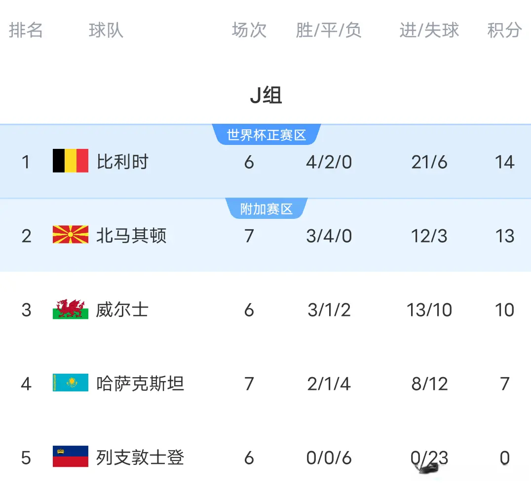 在第八分钟 在第八分钟